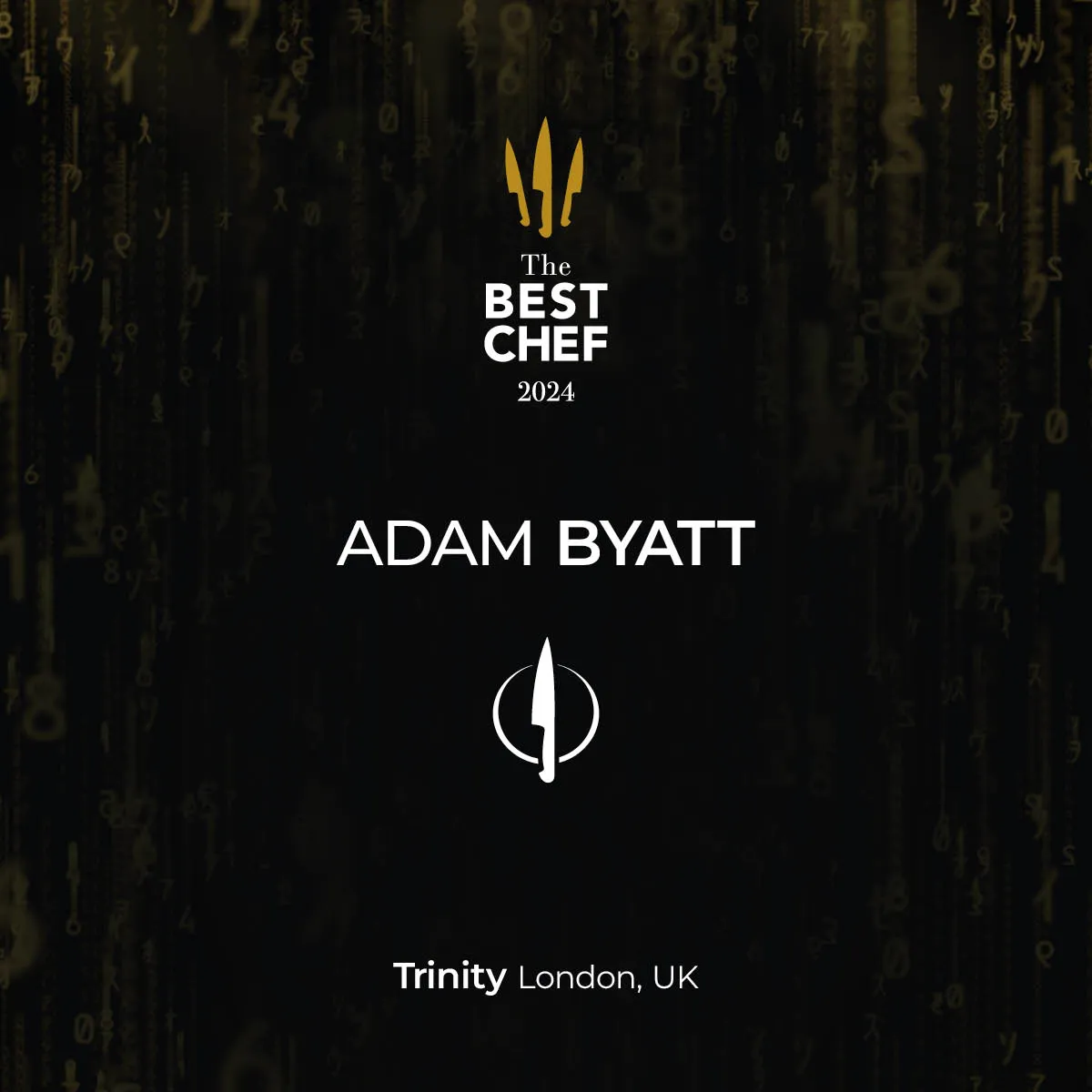 Adam Byatt