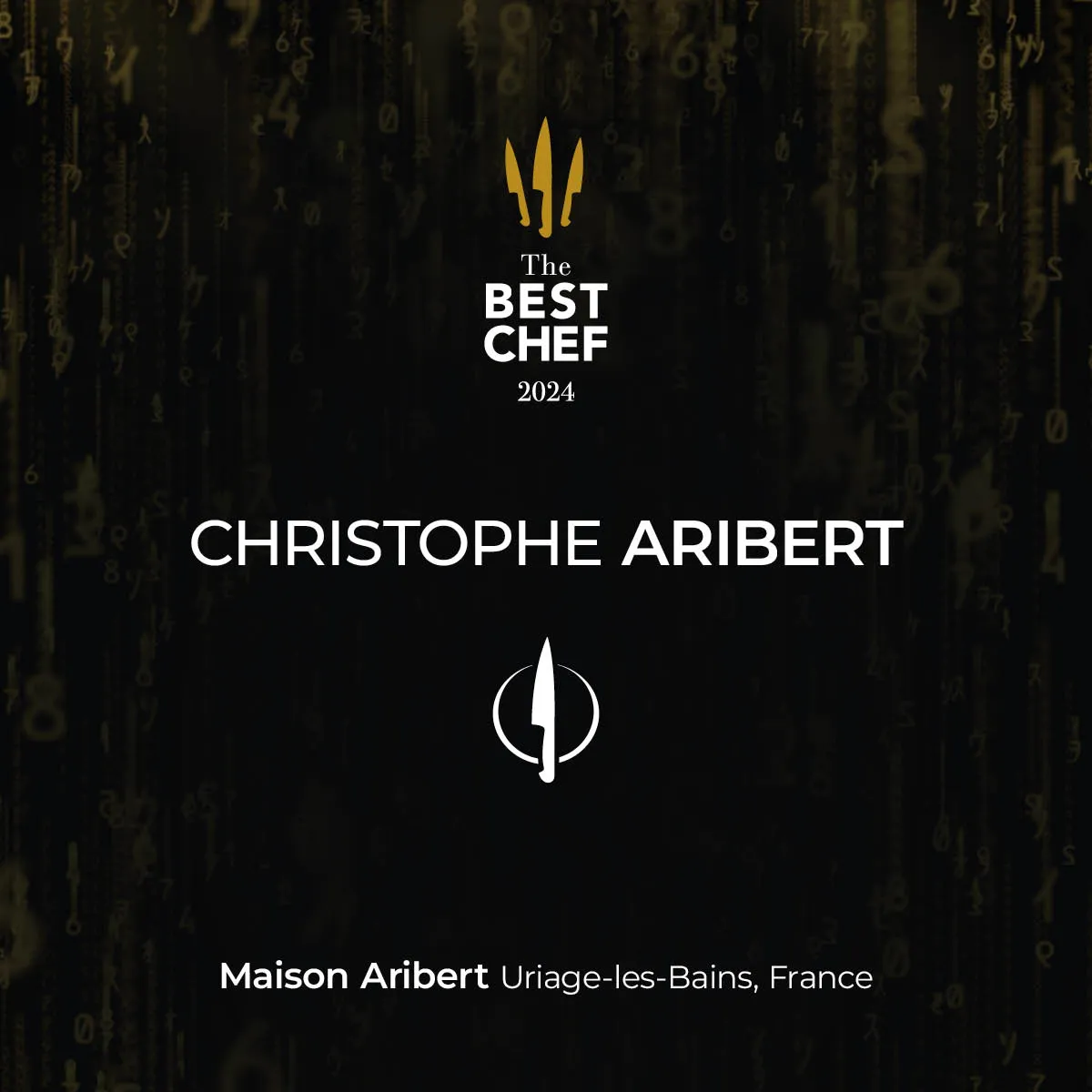 Christophe Aribert