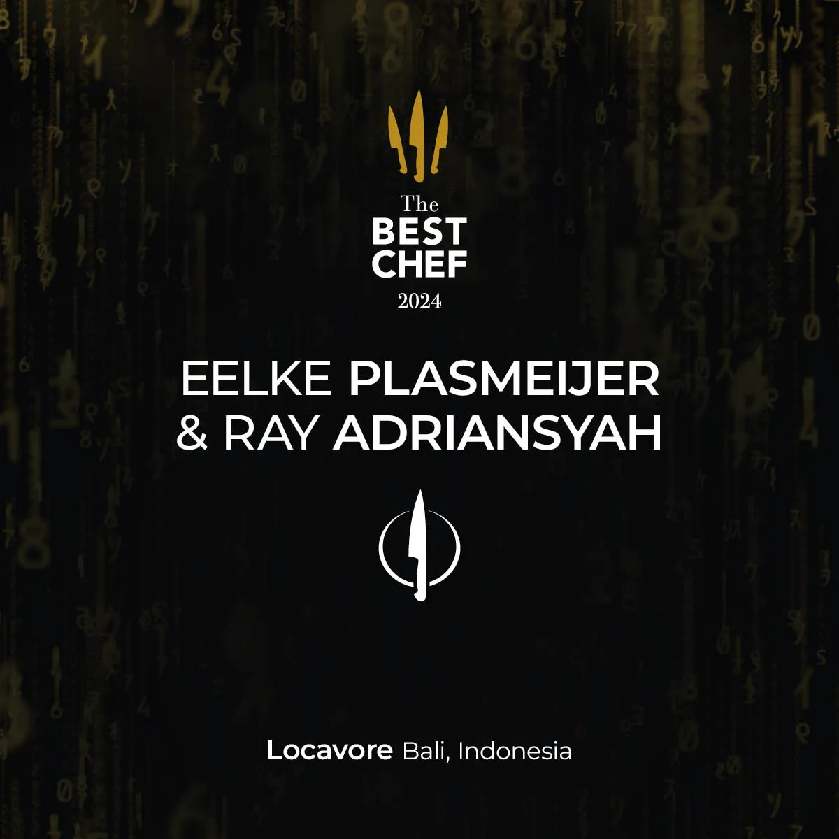 Eelke Plasmeijer & Ray Adriansyah