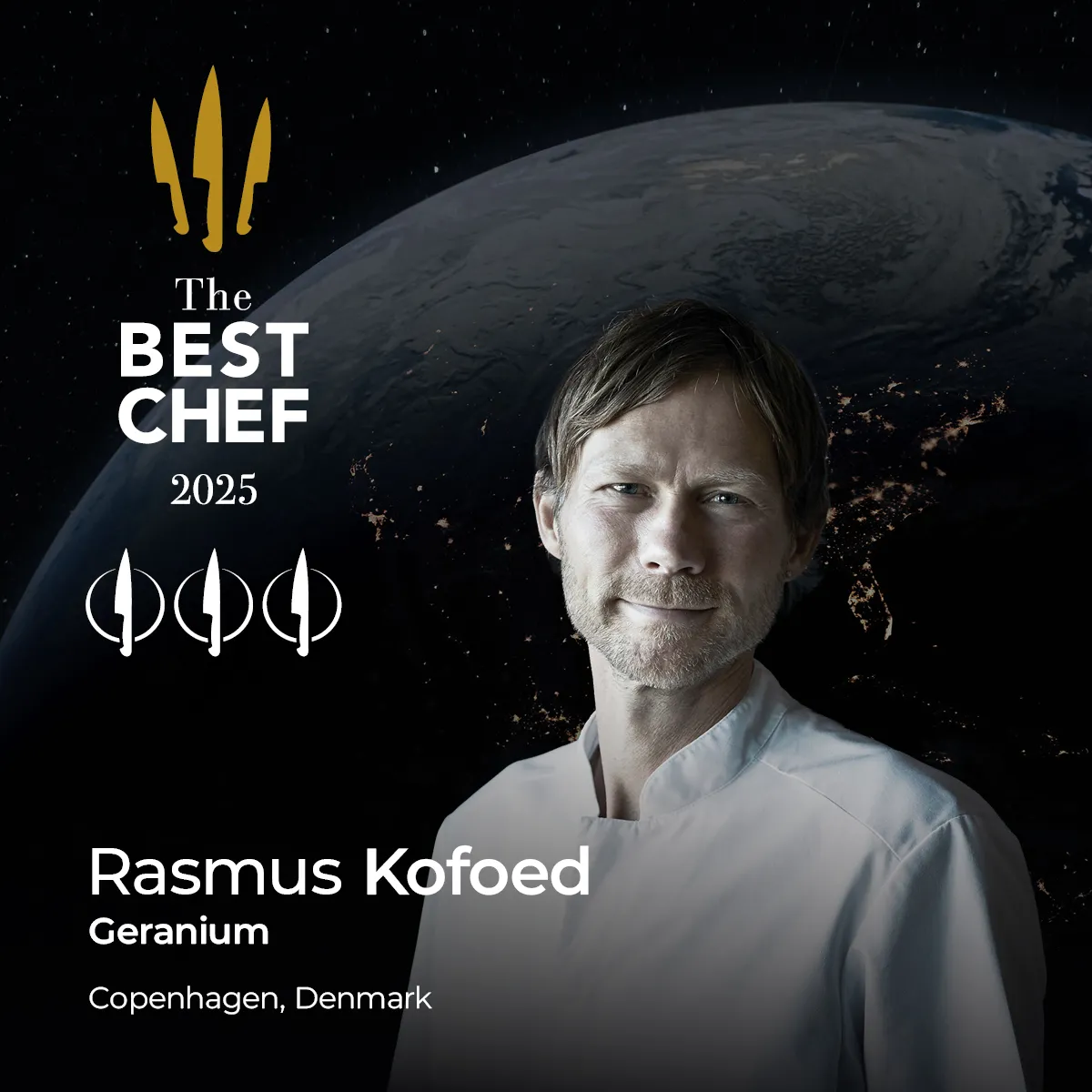 Rasmus Kofoed