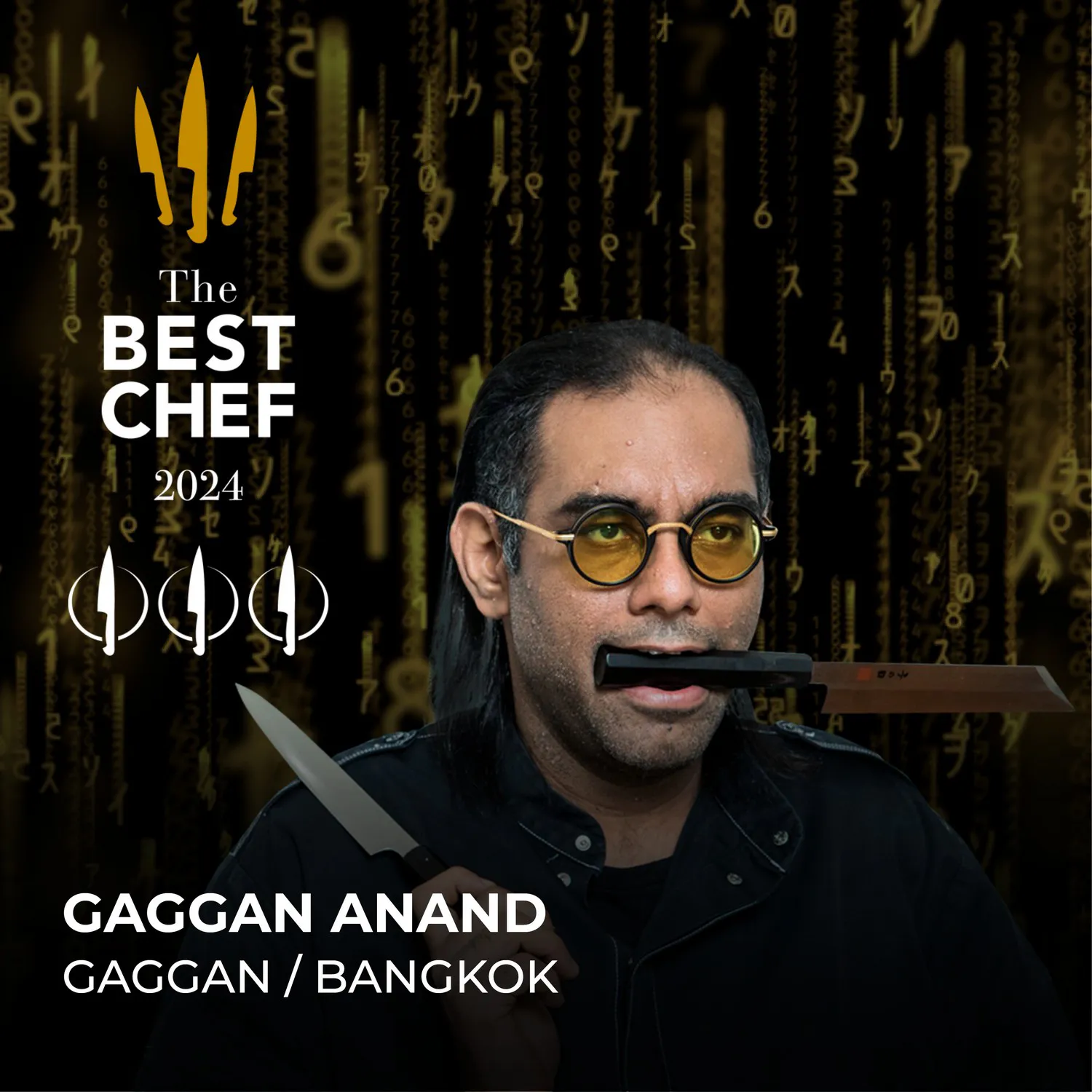 Gaggan Anand