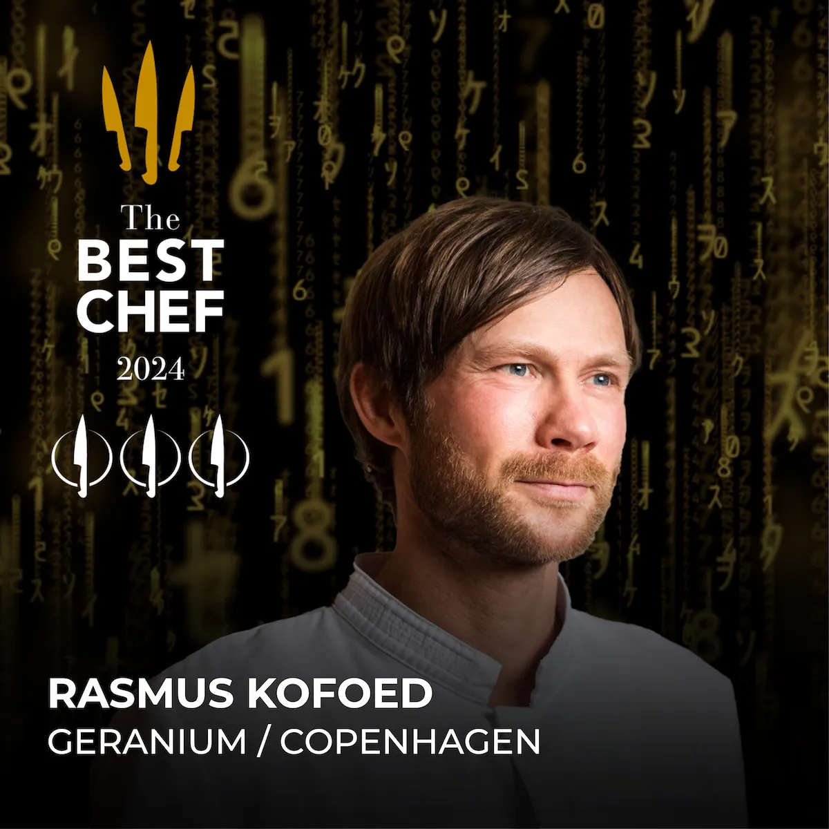 Rasmus Kofoed