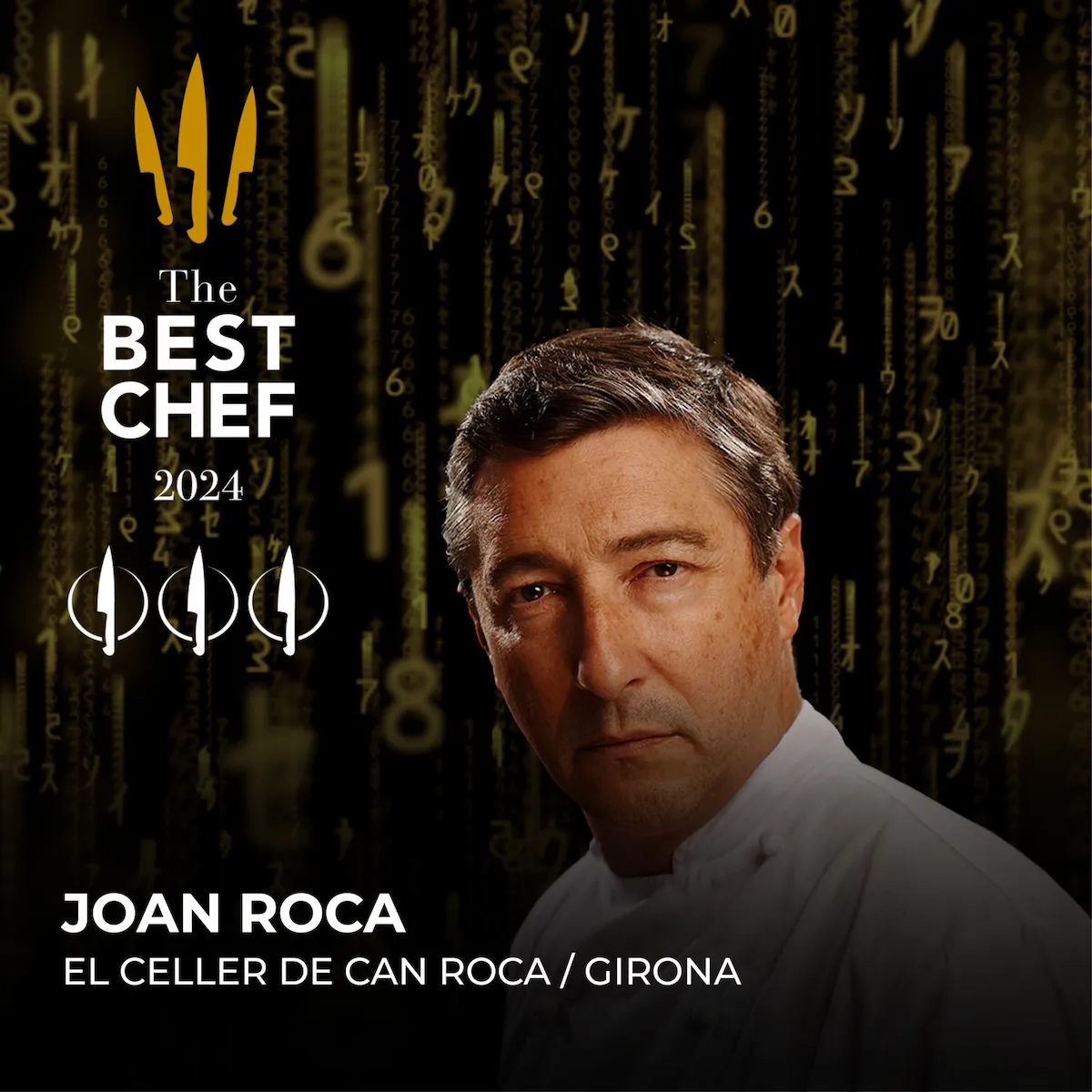 Joan Roca