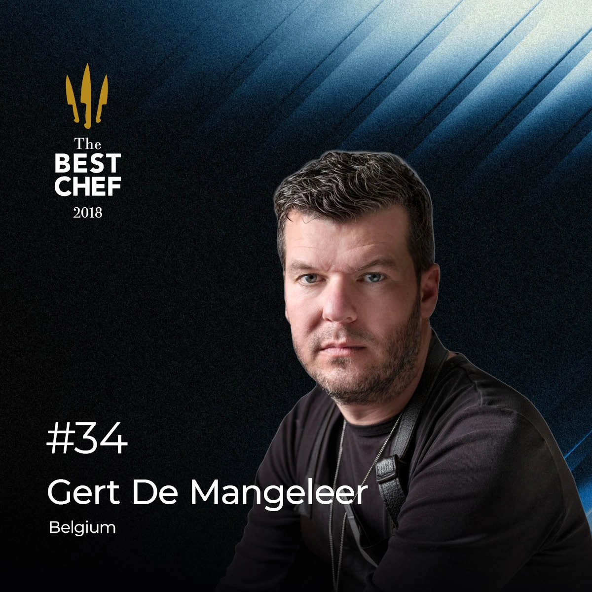 Gert De Mangeleer