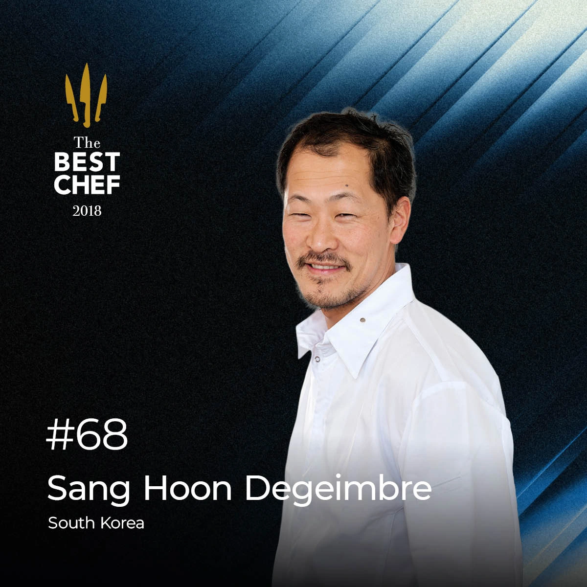 Sang Hoon Degeimbre