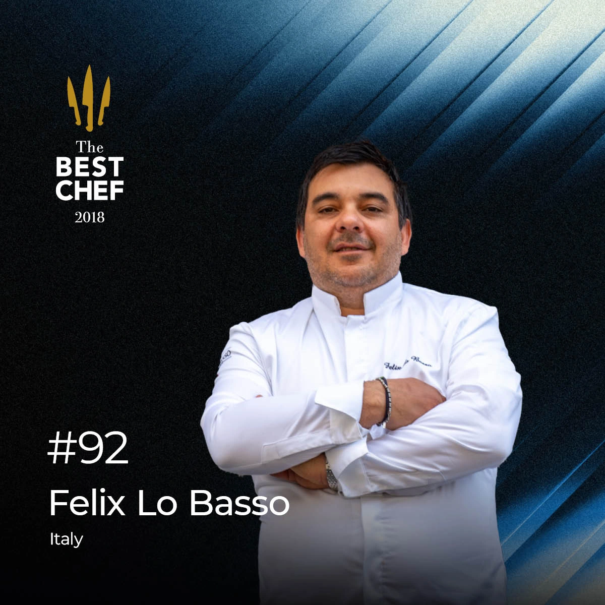 Felix Lo Basso
